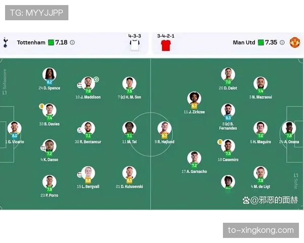 曼联对阵热刺赛后数据统计 射门转化率低下暴露进攻端问题